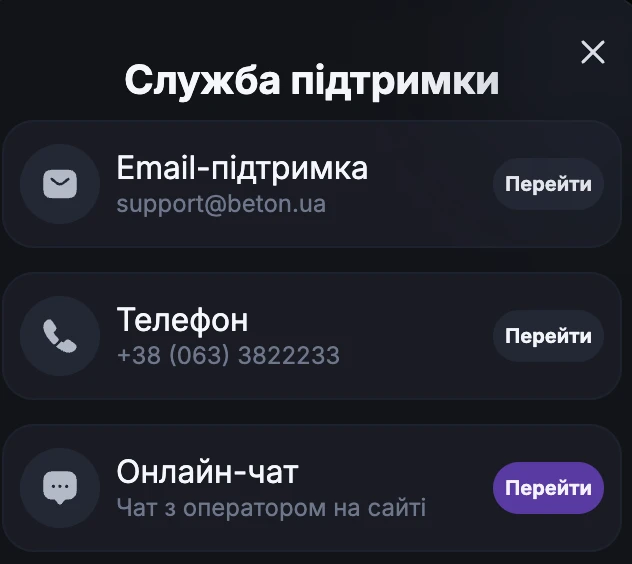 Служба підтримки та контакти БЕТОН Казино